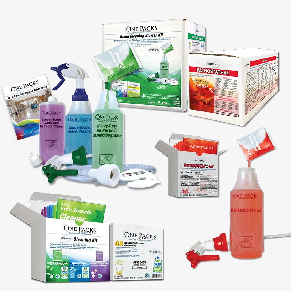 ÁTHOS Starter Kits: The Perfect Introduction to Eco-Friendly Cleaning